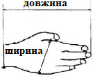 m hand