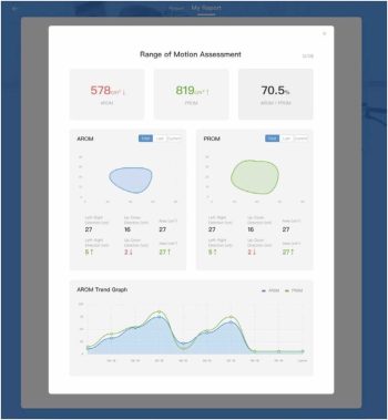 Система для реабілітації та інформаційного аналізу верхньої кінцівки - Зображення 4