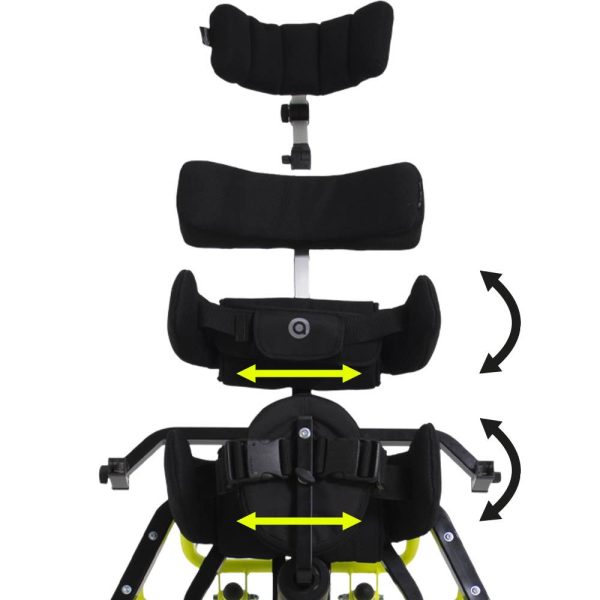 vitruvian zaleta4 | МЕДИЛАЙН